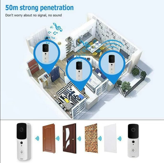 WiFi Smart Video Doorbell Camera | 1080P, Night Vision, Two-Way Audio, Motion Alerts