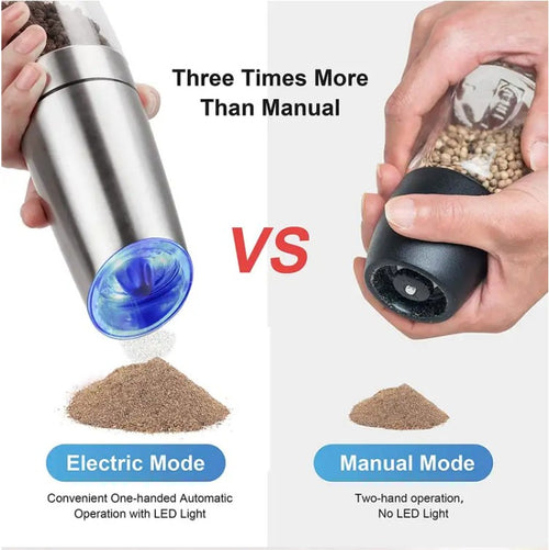 Electric Salt & Pepper Grinder Set | Gravity-Activated with LED Light